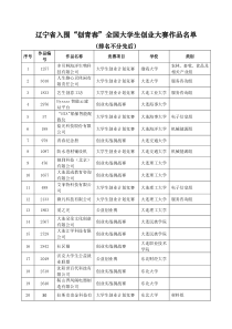 决赛成绩及入围国赛作品名单