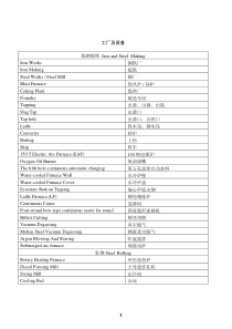 冶金专用述语-中英文对照