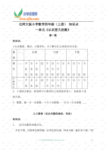 北师大版小学数学四年级(上册)知识点