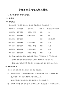 冷凝器存在问题及解决措施