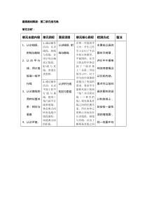 北师大版数学四年级上册教材分析第二单元