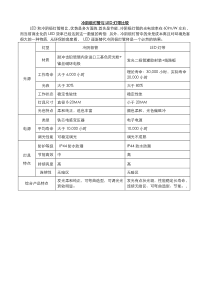 冷阴极灯管与LED灯带比较