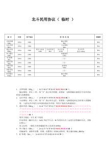 北斗民用协议(临时)