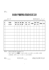 农业部水产健康养殖示范场基本信息汇总表