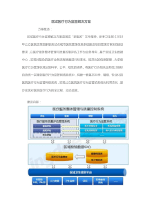 区域医疗行为监管解决方案