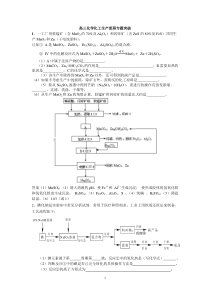 化工生产流程图