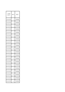 农业银行信贷资格考试完全题库(最新)