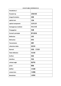 几何光学与激光中常用英语词汇表