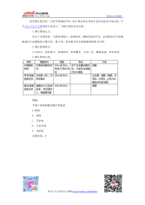 医学基础知识_微生物的定义特点和分类-医学微生物学