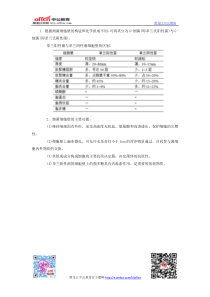 医学基础知识_细菌细胞壁的区别与主要功能