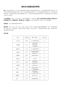 凡起学校简介