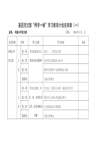 凤凰小学党支部两学一做学习年度计划2016521