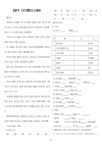 出师表作业