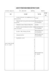 出租汽车驾驶员服务质量信誉考核评分标准