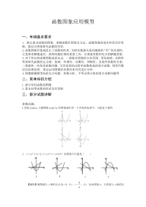 函数图象应用模型(零点问题)