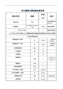 保洁服务项目报价表(1)