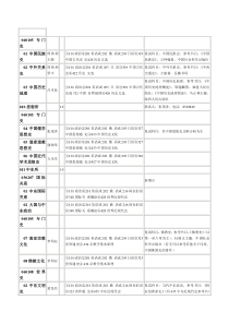 十步介绍Windows2003网络安全攻略