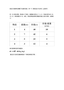 分支定界法背包