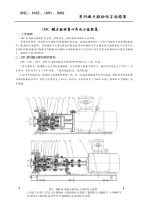 化工设备-IMC 磁力驱动离心式化工流程泵