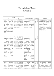 分析英文并列结构Thebeginningofdrama