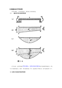 分段叠加法作弯矩图