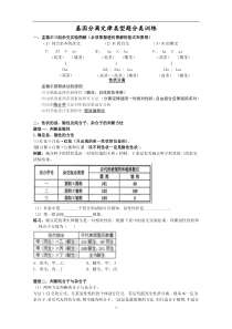 分离定律类型题(原创)