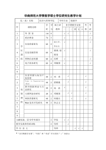 华南师范大学情报学硕士学位研究生教学计划