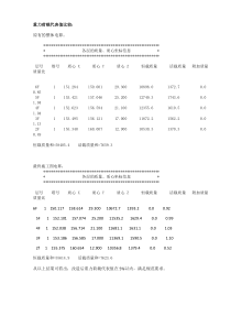 刚度和重力荷载代表值的比较