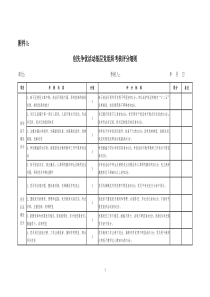 创先争优活动基层党组织考核评分细则