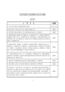 创建生态园林城市各单位任务分解