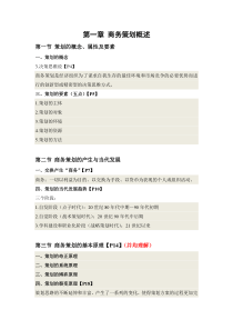 湖南工业大学商务策划学重点及题型