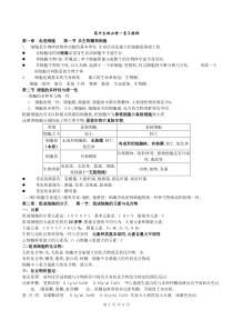 高一上学期生物期末复习知识点