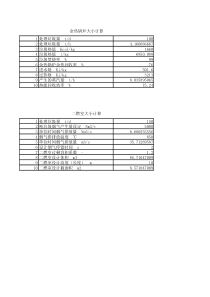 余热锅炉大小及二燃室有效体积计算