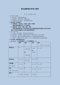 第五版物理化学复习资料