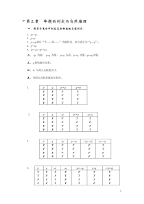 逻辑学第三章-命题的判定与自然推理-答案