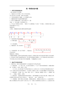 高中必修一物理实验专题