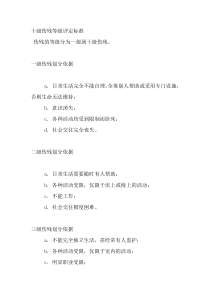 【2019年整理】十级伤残等级评定标准