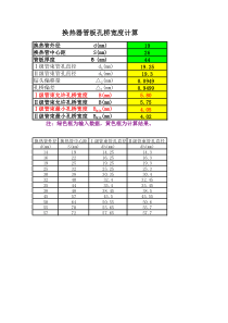 换热器管板孔桥宽度计算GBT151