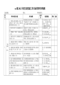 党建工作目标管理考评细则