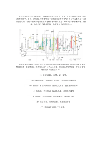 化工设备符号（DOC33页）