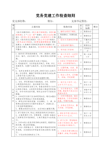 党建工作检查细则