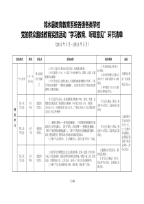 党的群众路线教育实践活动第一环节清单(各学校)