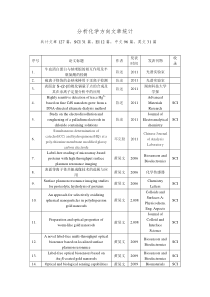 分析方向文章最终