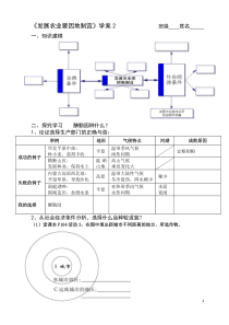 发展农业要因地制宜学案2