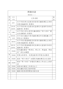 党风廉政建设资料汇编目录1.wps