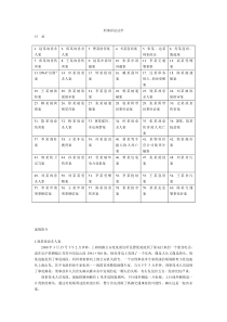 刑事诉讼法学案例分析