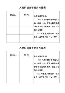 入党积极分子党员推荐