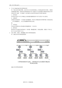 列车网络考试题—选修课