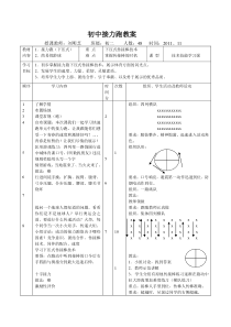 刘明芝初中接力跑教案