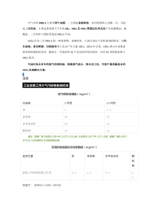 全国各行业VOCs排放标准总汇